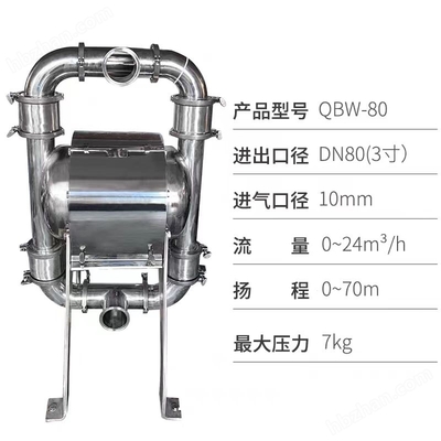 QBY3-W40 气体压缩机械的性能与应用分析